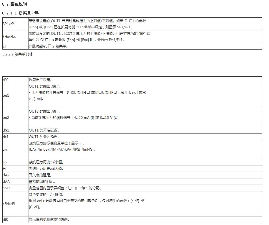油壓傳感器使用說(shuō)明10