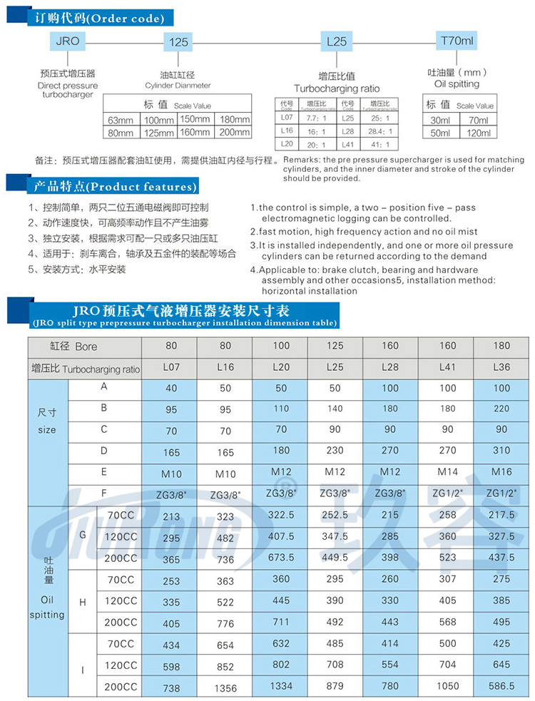 預壓式氣液增壓器產品型號選型規(guī)格參數(shù)表