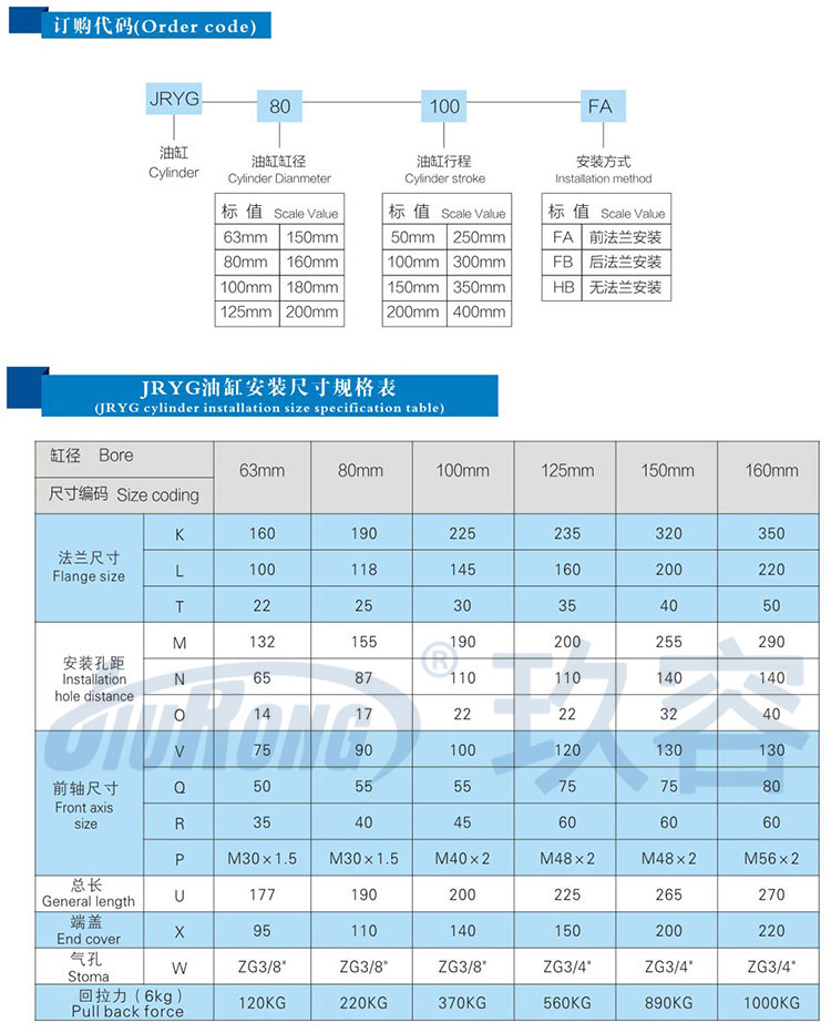 JRYG油缸產品型號選型規(guī)格參數(shù)