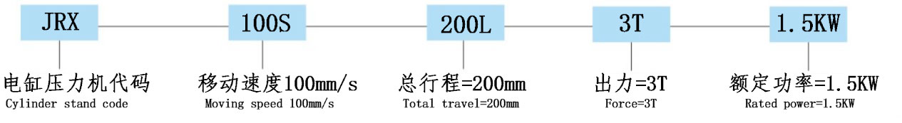 11T半弓型伺服壓力機介紹 11T半弓型伺服壓力機介紹